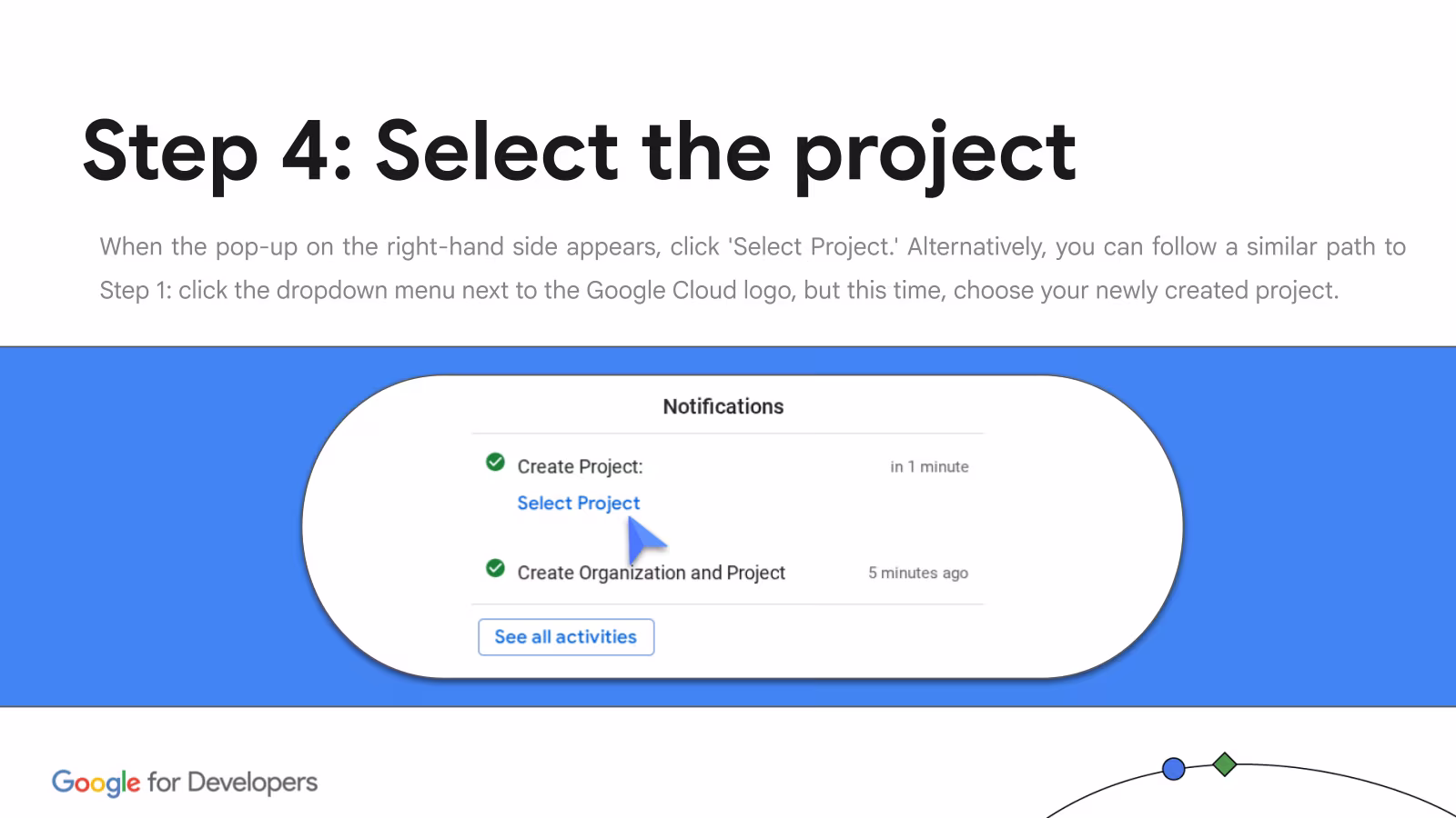 Select project pop-up after creation